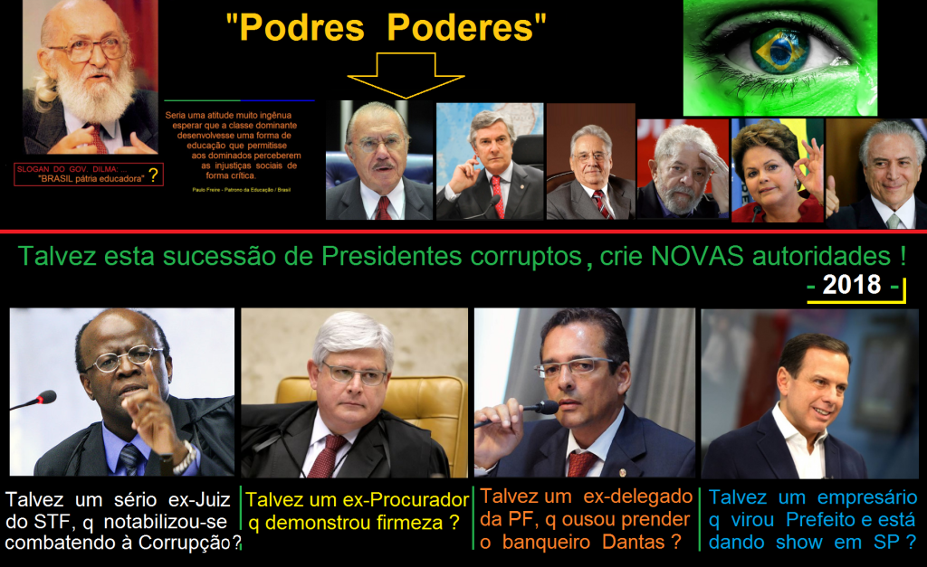 Podres Poderes na República